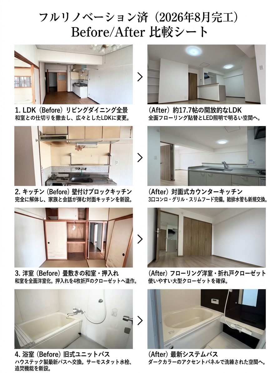 チサンマンション新潟 リノベーション前後比較シート（LDK・キッチン・洋室・浴室）